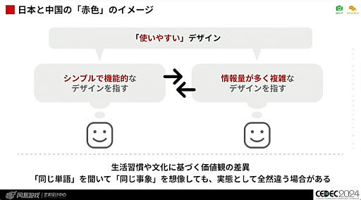 ꡼ No.018Υͥ / Ѥʤ뤿ˡֹ񶭤ĶƵǥ UI/UXǥʡΤΥ㡼ץݡȡCEDEC 2024