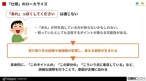 ꡼ No.020Υͥ / Ѥʤ뤿ˡֹ񶭤ĶƵǥ UI/UXǥʡΤΥ㡼ץݡȡCEDEC 2024