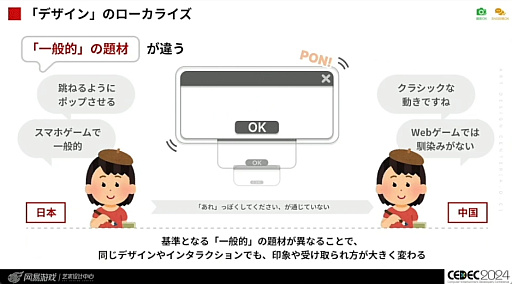 ꡼ No.026Υͥ / Ѥʤ뤿ˡֹ񶭤ĶƵǥ UI/UXǥʡΤΥ㡼ץݡȡCEDEC 2024