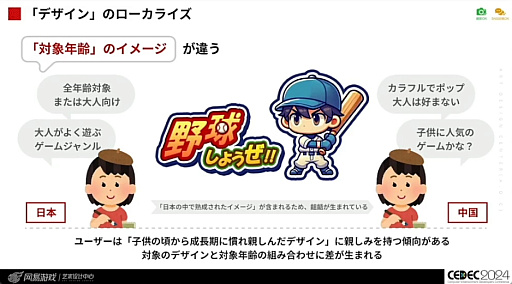 ꡼ No.027Υͥ / Ѥʤ뤿ˡֹ񶭤ĶƵǥ UI/UXǥʡΤΥ㡼ץݡȡCEDEC 2024