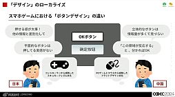 ꡼ No.028Υͥ / Ѥʤ뤿ˡֹ񶭤ĶƵǥ UI/UXǥʡΤΥ㡼ץݡȡCEDEC 2024