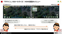 ꡼ No.030Υͥ / Ѥʤ뤿ˡֹ񶭤ĶƵǥ UI/UXǥʡΤΥ㡼ץݡȡCEDEC 2024