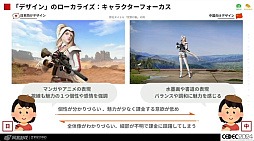 ꡼ No.032Υͥ / Ѥʤ뤿ˡֹ񶭤ĶƵǥ UI/UXǥʡΤΥ㡼ץݡȡCEDEC 2024