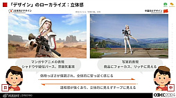 ꡼ No.033Υͥ / Ѥʤ뤿ˡֹ񶭤ĶƵǥ UI/UXǥʡΤΥ㡼ץݡȡCEDEC 2024