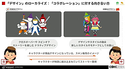 ꡼ No.035Υͥ / Ѥʤ뤿ˡֹ񶭤ĶƵǥ UI/UXǥʡΤΥ㡼ץݡȡCEDEC 2024