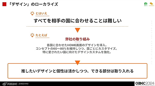 ꡼ No.037Υͥ / Ѥʤ뤿ˡֹ񶭤ĶƵǥ UI/UXǥʡΤΥ㡼ץݡȡCEDEC 2024