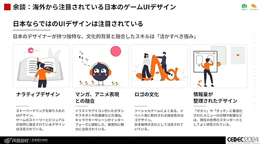 ꡼ No.038Υͥ / Ѥʤ뤿ˡֹ񶭤ĶƵǥ UI/UXǥʡΤΥ㡼ץݡȡCEDEC 2024
