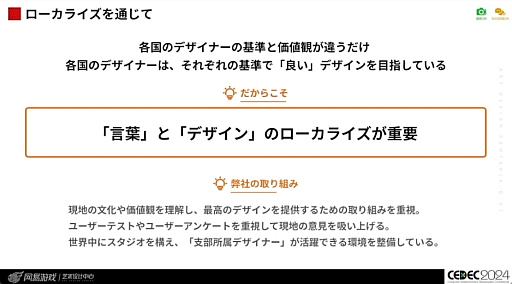 ꡼ No.039Υͥ / Ѥʤ뤿ˡֹ񶭤ĶƵǥ UI/UXǥʡΤΥ㡼ץݡȡCEDEC 2024