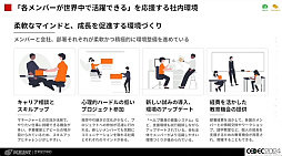 ꡼ No.043Υͥ / Ѥʤ뤿ˡֹ񶭤ĶƵǥ UI/UXǥʡΤΥ㡼ץݡȡCEDEC 2024