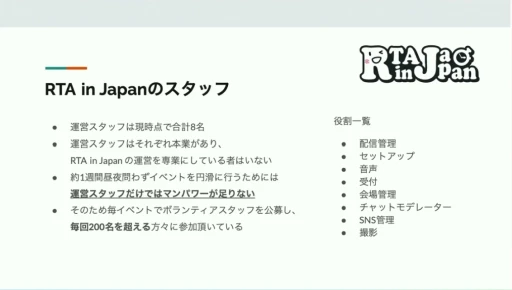 ꡼ No.008 | RTA in JapanϤɤΤ褦ޤ졤ɤʱƶͿRTAθ줫鸫ॳߥ˥ƥΡȺΡɡCEDEC 2024