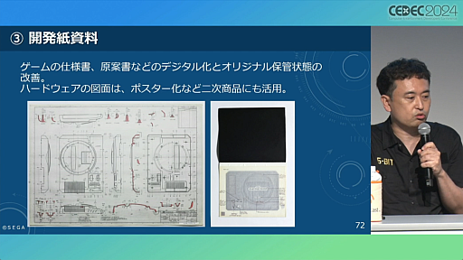 ꡼ No.014 | 4Ҥλ¸ưȤϡޥ󤿤𤷤֥೫ȯ¸κץݡȡCEDEC 2024 