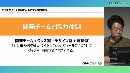 ꡼ No.007 | ƤΤϡͷӡפǤϤʤ ֥೫ȯʪǼײҤΥåΥϥİ֥ݡȡCEDEC 2024