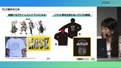 ꡼ No.012 | ƤΤϡͷӡפǤϤʤ ֥೫ȯʪǼײҤΥåΥϥİ֥ݡȡCEDEC 2024