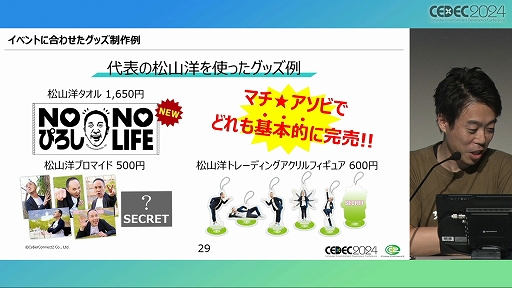 ꡼ No.017 | ƤΤϡͷӡפǤϤʤ ֥೫ȯʪǼײҤΥåΥϥİ֥ݡȡCEDEC 2024