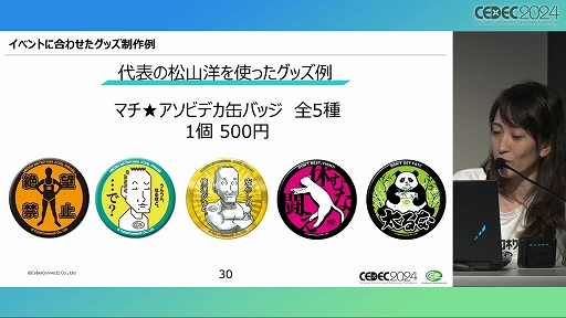 ꡼ No.018 | ƤΤϡͷӡפǤϤʤ ֥೫ȯʪǼײҤΥåΥϥİ֥ݡȡCEDEC 2024