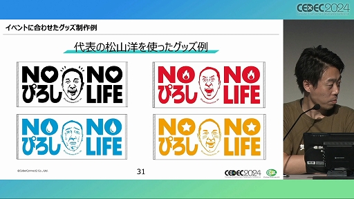 ꡼ No.019 | ƤΤϡͷӡפǤϤʤ ֥೫ȯʪǼײҤΥåΥϥİ֥ݡȡCEDEC 2024