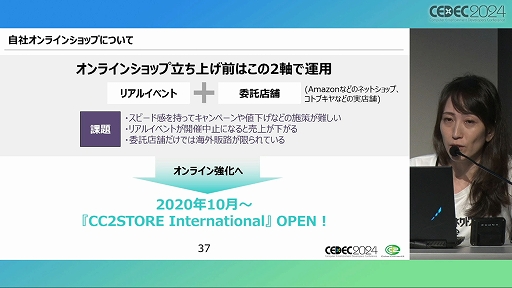 ꡼ No.021 | ƤΤϡͷӡפǤϤʤ ֥೫ȯʪǼײҤΥåΥϥİ֥ݡȡCEDEC 2024