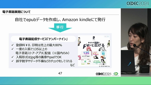 ꡼ No.027 | ƤΤϡͷӡפǤϤʤ ֥೫ȯʪǼײҤΥåΥϥİ֥ݡȡCEDEC 2024