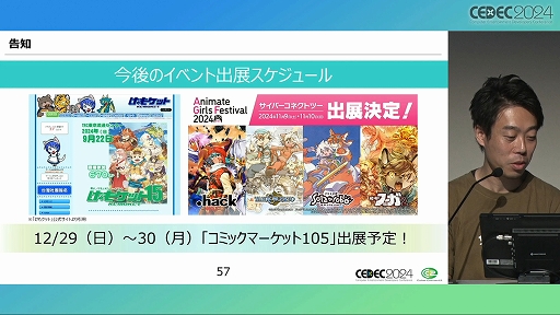 ꡼ No.032 | ƤΤϡͷӡפǤϤʤ ֥೫ȯʪǼײҤΥåΥϥİ֥ݡȡCEDEC 2024