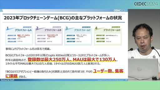 ꡼ No.012 | 澮ǥ٥åѤRobloxפΥƥĳȯ˥󥸡ĴƤγϤ1ǯвᤷߤ̤ϤˡCEDEC 2024