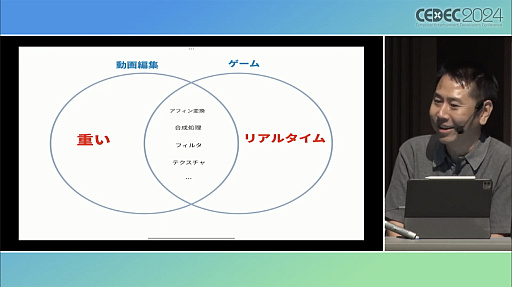 ꡼ No.008 | ೫ȯŪ׹ͤUI/UXǿԾ쳫󡣸ץޡäҥåȶ饢ץ֥ΡȡפȯۡCEDEC 2024