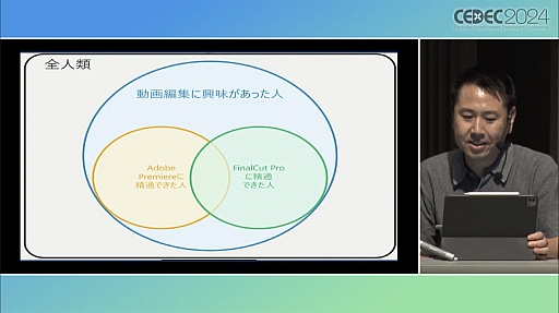 ꡼ No.010 | ೫ȯŪ׹ͤUI/UXǿԾ쳫󡣸ץޡäҥåȶ饢ץ֥ΡȡפȯۡCEDEC 2024