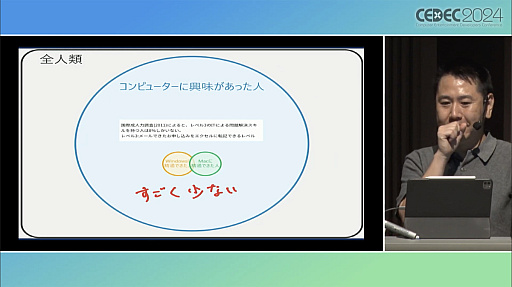 ꡼ No.011 | ೫ȯŪ׹ͤUI/UXǿԾ쳫󡣸ץޡäҥåȶ饢ץ֥ΡȡפȯۡCEDEC 2024