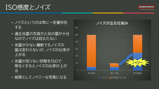 ꡼ No.002 | ϤΤɤϤޤ롣餫ؤCGɽˡ֥ƥȤΤΥλȤ߹ֺ¡ץݡȡCEDEC 2024