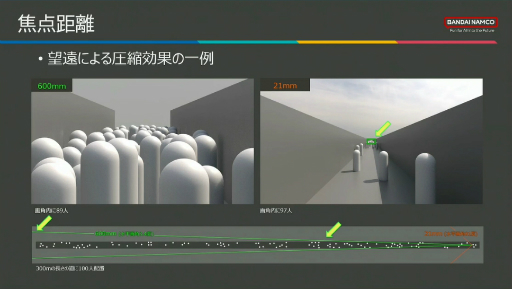 ꡼ No.009 | ϤΤɤϤޤ롣餫ؤCGɽˡ֥ƥȤΤΥλȤ߹ֺ¡ץݡȡCEDEC 2024