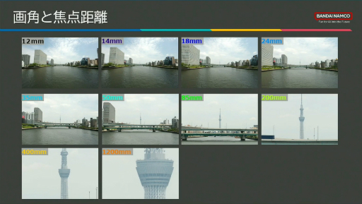 ꡼ No.031 | ϤΤɤϤޤ롣餫ؤCGɽˡ֥ƥȤΤΥλȤ߹ֺ¡ץݡȡCEDEC 2024