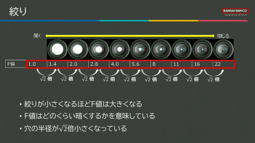 ꡼ No.036 | ϤΤɤϤޤ롣餫ؤCGɽˡ֥ƥȤΤΥλȤ߹ֺ¡ץݡȡCEDEC 2024