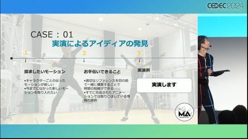 ꡼ No.004 | ߤ륭ɽΤˡ뤳Ȥ롣⡼󥢥¦ΥԤؤȤϡCEDEC 2024