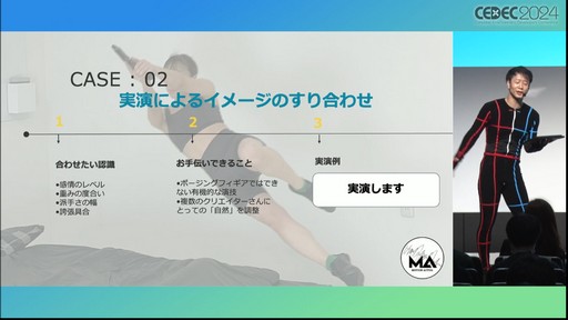 ꡼ No.012 | ߤ륭ɽΤˡ뤳Ȥ롣⡼󥢥¦ΥԤؤȤϡCEDEC 2024