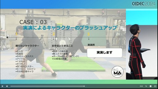 ꡼ No.018 | ߤ륭ɽΤˡ뤳Ȥ롣⡼󥢥¦ΥԤؤȤϡCEDEC 2024