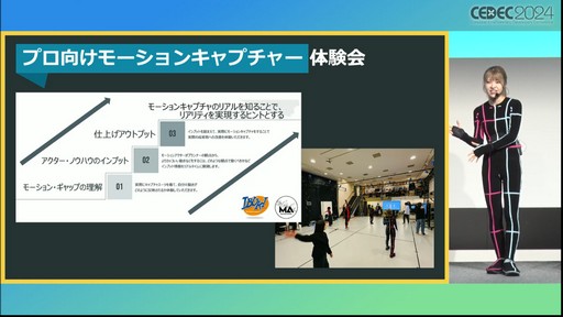 ꡼ No.025 | ߤ륭ɽΤˡ뤳Ȥ롣⡼󥢥¦ΥԤؤȤϡCEDEC 2024