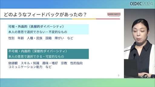 ꡼ No.006 | Ѥ򤭤ƧޤƤʤ¿ϡƥĤԼʤΤˤͤʤˤDEIɽΰյȽƳݤαCEDEC 2024