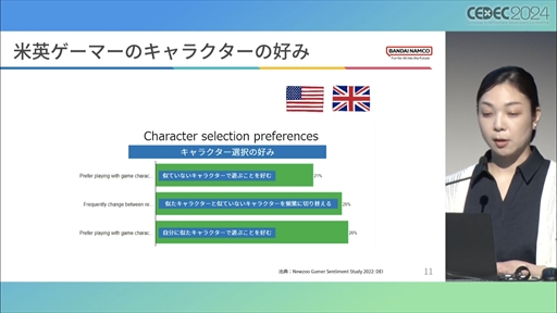 ꡼ No.008 | Ѥ򤭤ƧޤƤʤ¿ϡƥĤԼʤΤˤͤʤˤDEIɽΰյȽƳݤαCEDEC 2024