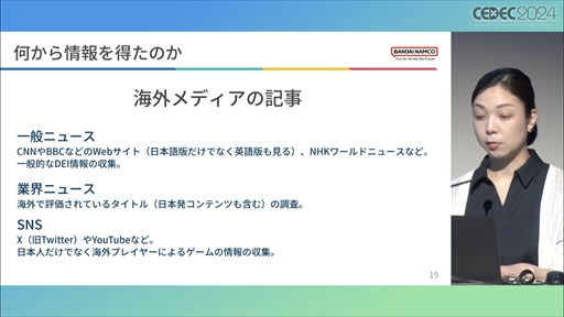 ꡼ No.013 | Ѥ򤭤ƧޤƤʤ¿ϡƥĤԼʤΤˤͤʤˤDEIɽΰյȽƳݤαCEDEC 2024