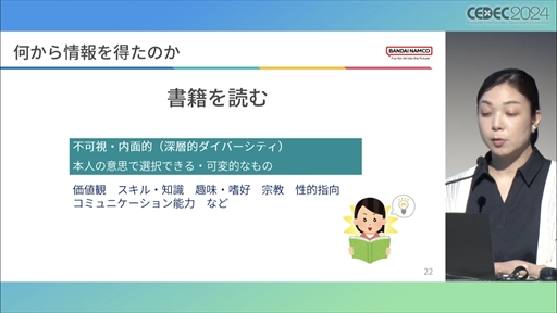 ꡼ No.016 | Ѥ򤭤ƧޤƤʤ¿ϡƥĤԼʤΤˤͤʤˤDEIɽΰյȽƳݤαCEDEC 2024