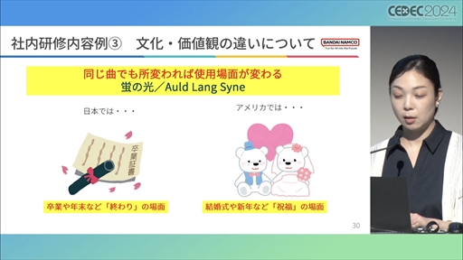 ꡼ No.022 | Ѥ򤭤ƧޤƤʤ¿ϡƥĤԼʤΤˤͤʤˤDEIɽΰյȽƳݤαCEDEC 2024