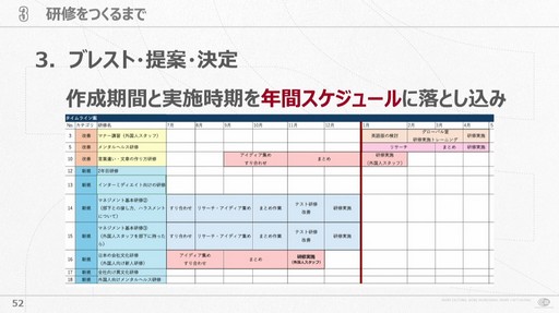 ꡼ No.008 | Ҥȸ礤Ժ뤳ȡСͥȥġֲҤĹ׸ץκCEDEC 2024
