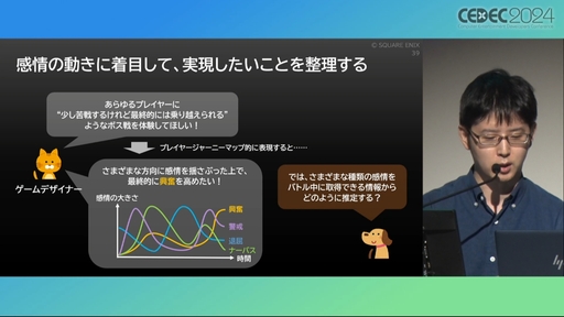 ꡼ No.021 | 桼θʬϤϥ೫ȯưŪĴ˳ѤǤ롣ץ쥤䡼㡼ˡޥåפѤUXʬϤμˡȳCEDEC 2024