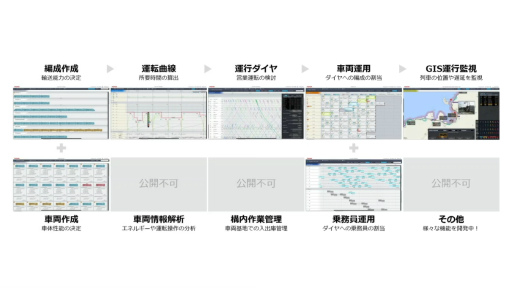 ꡼ No.018 | ּҲ񥤥եUXUIǥפ饯ꥨؤ֤٤ͤȤϡǤΥ٥ƥǥʡȶϡɤΥΥϥCEDEC 2024