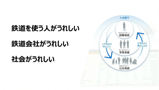 ꡼ No.022 | ּҲ񥤥եUXUIǥפ饯ꥨؤ֤٤ͤȤϡǤΥ٥ƥǥʡȶϡɤΥΥϥCEDEC 2024