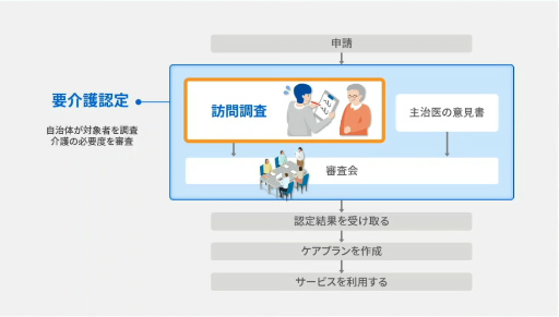 ꡼ No.024 | ּҲ񥤥եUXUIǥפ饯ꥨؤ֤٤ͤȤϡǤΥ٥ƥǥʡȶϡɤΥΥϥCEDEC 2024