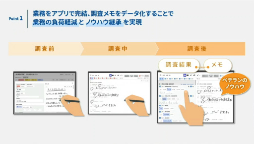 ꡼ No.028 | ּҲ񥤥եUXUIǥפ饯ꥨؤ֤٤ͤȤϡǤΥ٥ƥǥʡȶϡɤΥΥϥCEDEC 2024