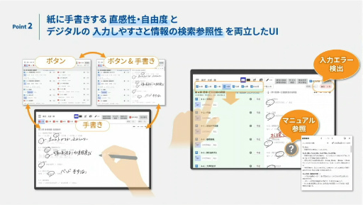 ꡼ No.029 | ּҲ񥤥եUXUIǥפ饯ꥨؤ֤٤ͤȤϡǤΥ٥ƥǥʡȶϡɤΥΥϥCEDEC 2024