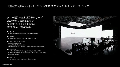 ꡼ No.010 | ̤αǲɥޤϥ२󥸥Ǻ롩ֲ⥭󥰥㡼פǻȤ줿ǿλƵѤȤϡCEDEC 2024