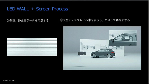 ꡼ No.012 | ̤αǲɥޤϥ२󥸥Ǻ롩ֲ⥭󥰥㡼פǻȤ줿ǿλƵѤȤϡCEDEC 2024