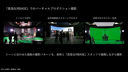 ꡼ No.013 | ̤αǲɥޤϥ२󥸥Ǻ롩ֲ⥭󥰥㡼פǻȤ줿ǿλƵѤȤϡCEDEC 2024